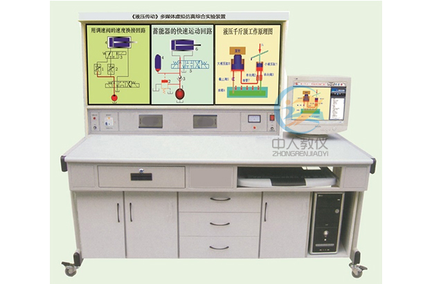 液壓傳動多媒體仿真設(shè)計綜合實驗裝置,液壓示教實驗臺
