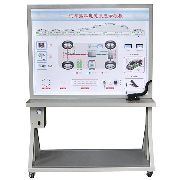 新能源汽車燃料電池實(shí)驗(yàn)臺(tái),電力拖動(dòng)動(dòng)作控制實(shí)驗(yàn)裝置