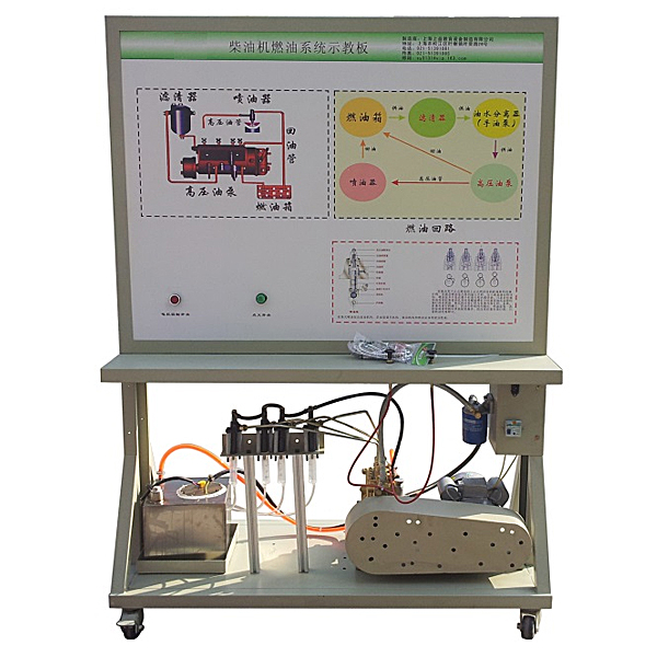 中人ZRNJ-08拖拉機(jī)柴油機(jī)燃料系統(tǒng)實訓(xùn)臺