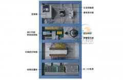 plc機械手控制實訓報告(圖1)