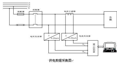 電工實(shí)訓(xùn)臺(tái)：打開(kāi)職業(yè)技能提升新篇章！(圖1)