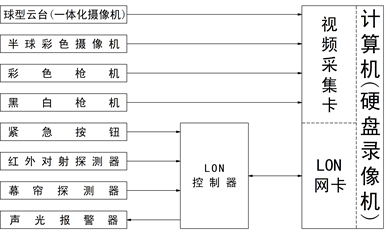 液壓實訓室怎么使用,機構運動創(chuàng)新實驗報告范文(圖1)