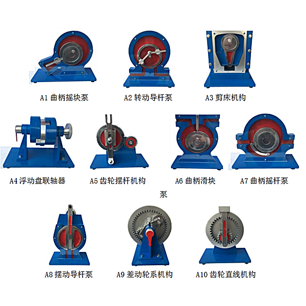 中人ZRJXM-A機(jī)構(gòu)運(yùn)動(dòng)簡(jiǎn)圖測(cè)繪模型（10件）