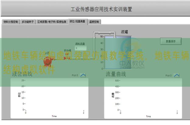 地鐵車輛結(jié)構(gòu)虛擬裝配仿真教學系統(tǒng)，地鐵車輛結(jié)構(gòu)虛擬軟件(圖1)