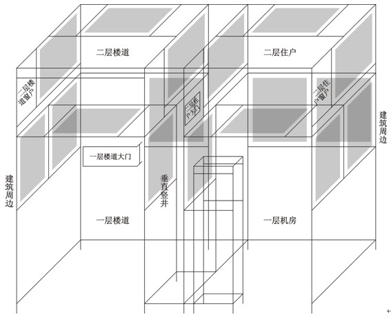 智能樓宇與電氣安裝實(shí)訓(xùn)裝置,樓宇電氣模擬安裝實(shí)驗(yàn)裝置